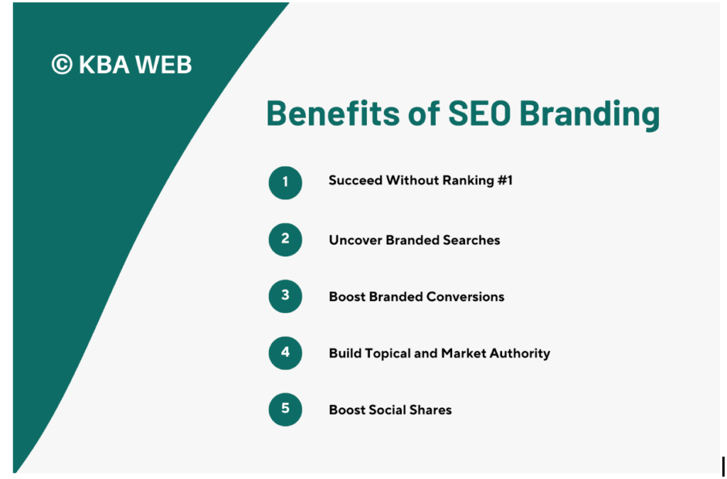 benefits of seo for branding image thumbnail