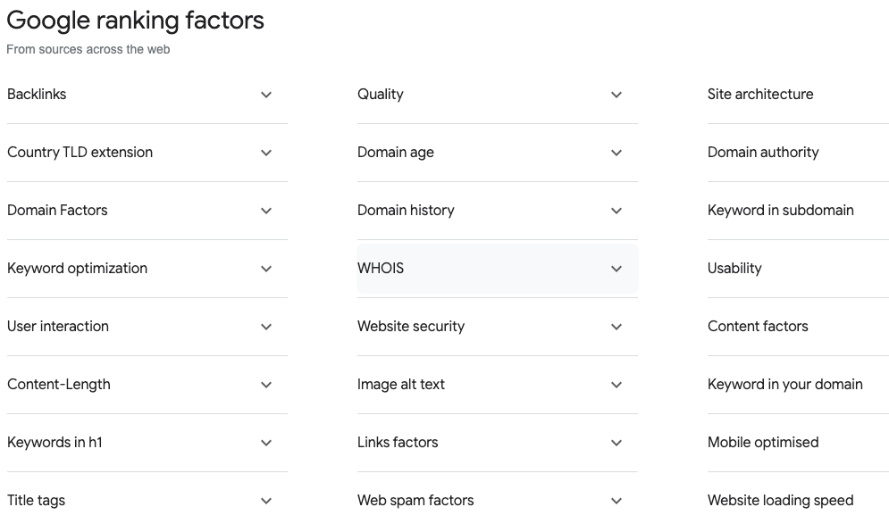 an image of google ranking factor list from SERP