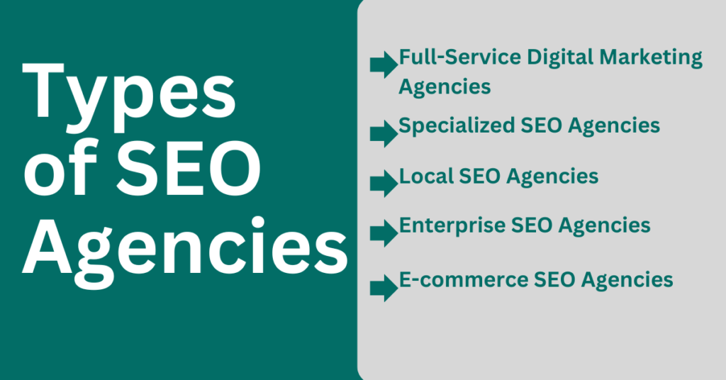 types of seo agencies image thumbnail